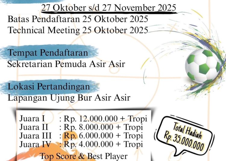 Pendaftaran Turnamen Futsal Semi Open Asir-Asir Cup IV di Takengon Masih Dibuka