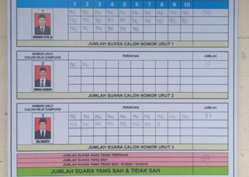 Ichwanda Putra Pimpin Desa Merah Mersah, Usai Pemilihan Reje yang Sengit